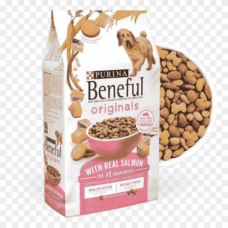 Beneful Bounty's Nutritious Delight for Your Canine Companion, Dog Paw Print Png Hot Dog Png Funny Dog Png Cute Dog Png Dog Print Png Dog Head Png